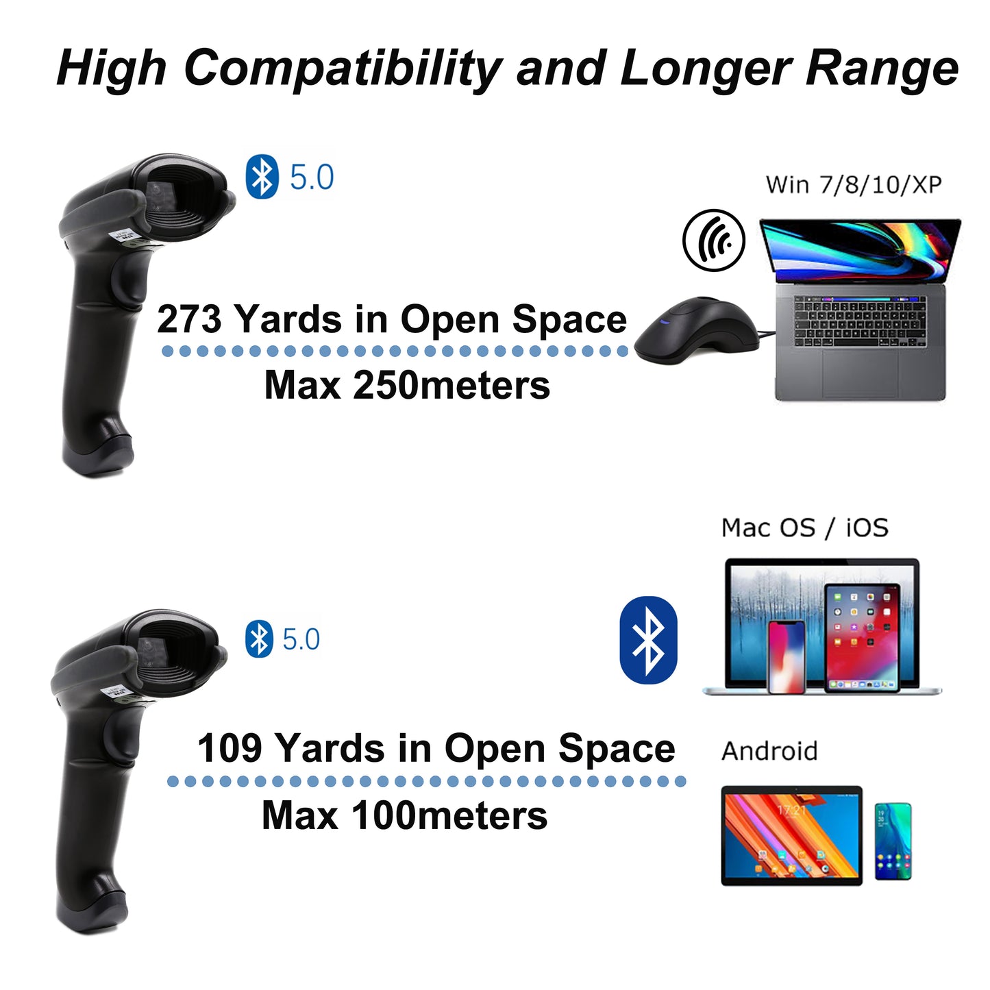 TEEMI TMSL-53 2D Bluetooth Barcode Scanner Standalone Reader QR PDF417 Datamatrix Handsfree Automatic Scanning with Tool-Free Battery Replacing Feature (NO CRADLE)