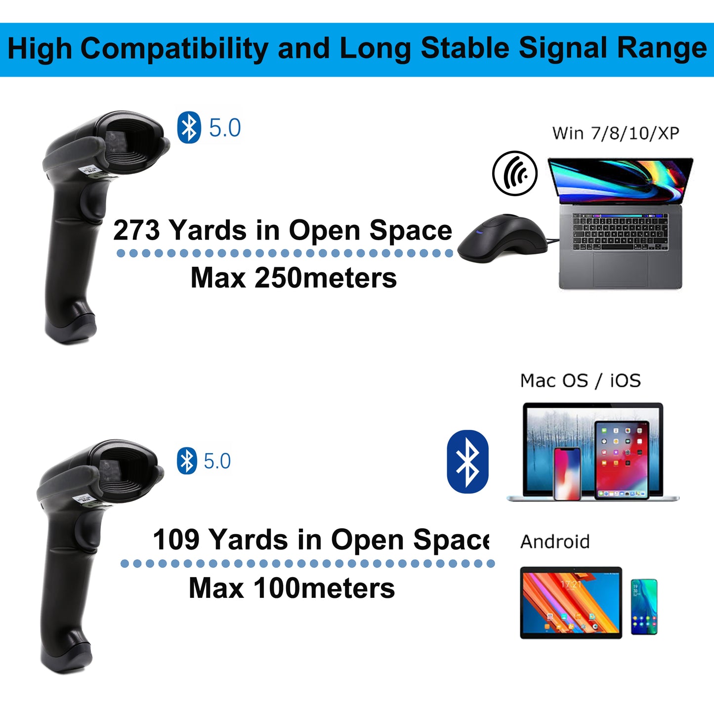 Case of 20, TEEMI TMSL-55CR 2D Bluetooth Barcode Scanner with USB Cradle, Handheld Handsfree Automatic Screen Scanning Scan QR Datamatrix PDF417 Postal and OCR Codes