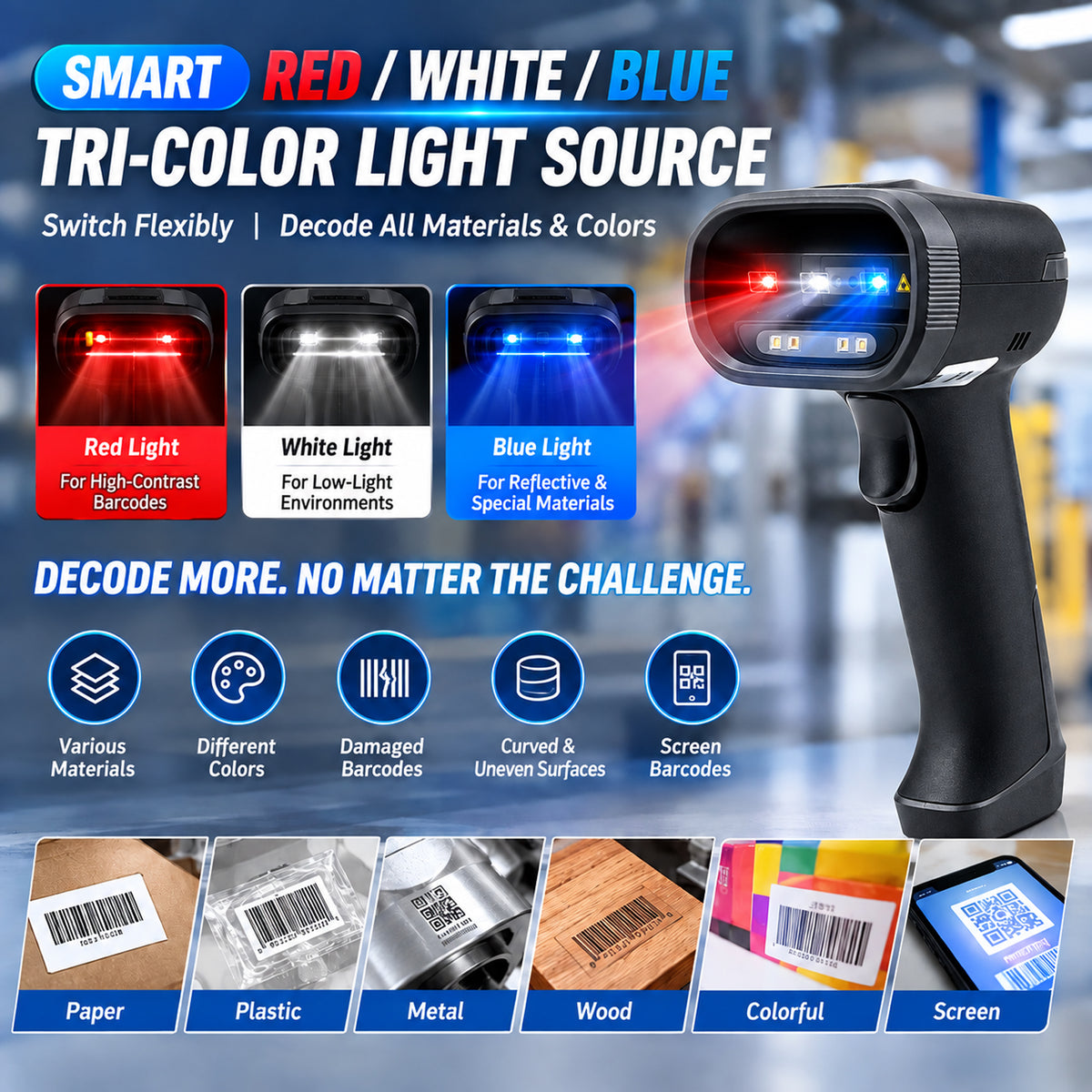 TEEMI RH30 Industrial 2D USB Barcode Scanner | 1.4MP AI Smart Vision | DPM Decoding | Rugged Design